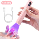 Secador de Unhas UV/LED Portátil Recarregável – Gel Polish